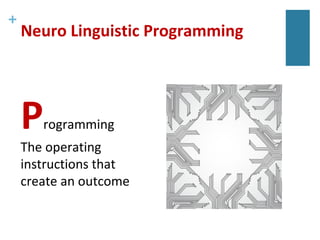 What is Neuro Linguistic Programming (NLP) | PPT