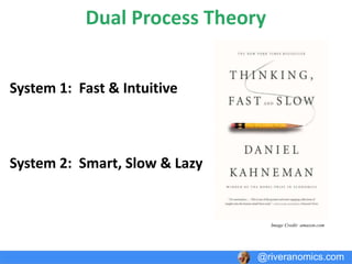 The 3 Brains
@riveranomics.com
Image Credit: nathalienahai.com
Image Credit: amazon.com
 