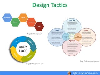 Good Design. . .
@riveranomics.com
Image Credit: startupsthisishowdesignworks.com
 