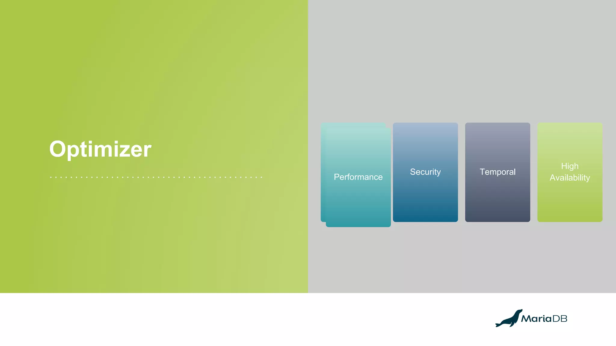 Optimizer
Performance Security Temporal
High
AvailabilityPerformance
 