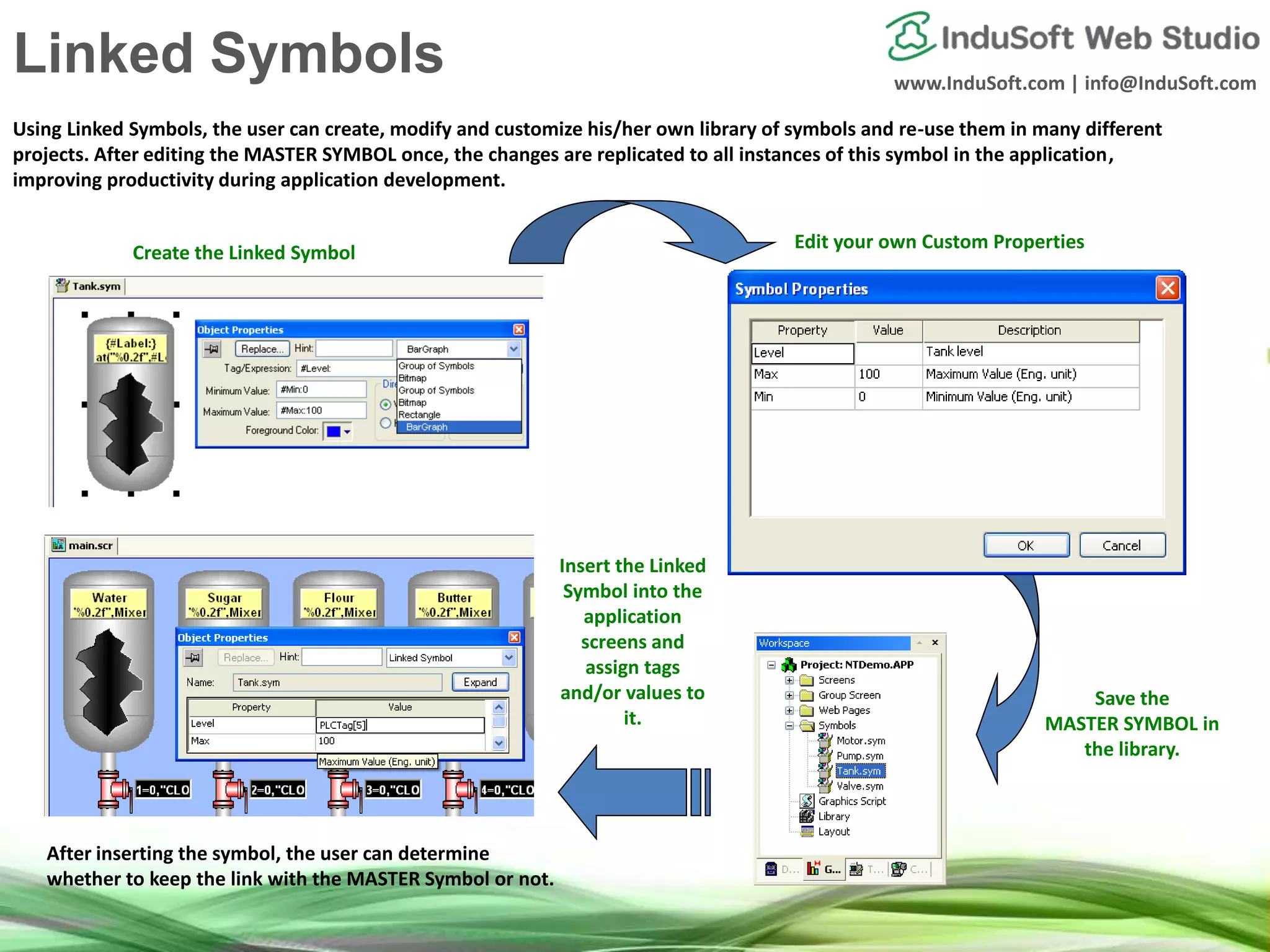 www.InduSoft.com | info@InduSoft.com
Using Linked Symbols, the user can create, modify and customize his/her own library of symbols and re-use them in many different
projects. After editing the MASTER SYMBOL once, the changes are replicated to all instances of this symbol in the application,
improving productivity during application development.
Create the Linked Symbol
Edit your own Custom Properties
Save the
MASTER SYMBOL in
the library.
Insert the Linked
Symbol into the
application
screens and
assign tags
and/or values to
it.
After inserting the symbol, the user can determine
whether to keep the link with the MASTER Symbol or not.
Linked Symbols
 
