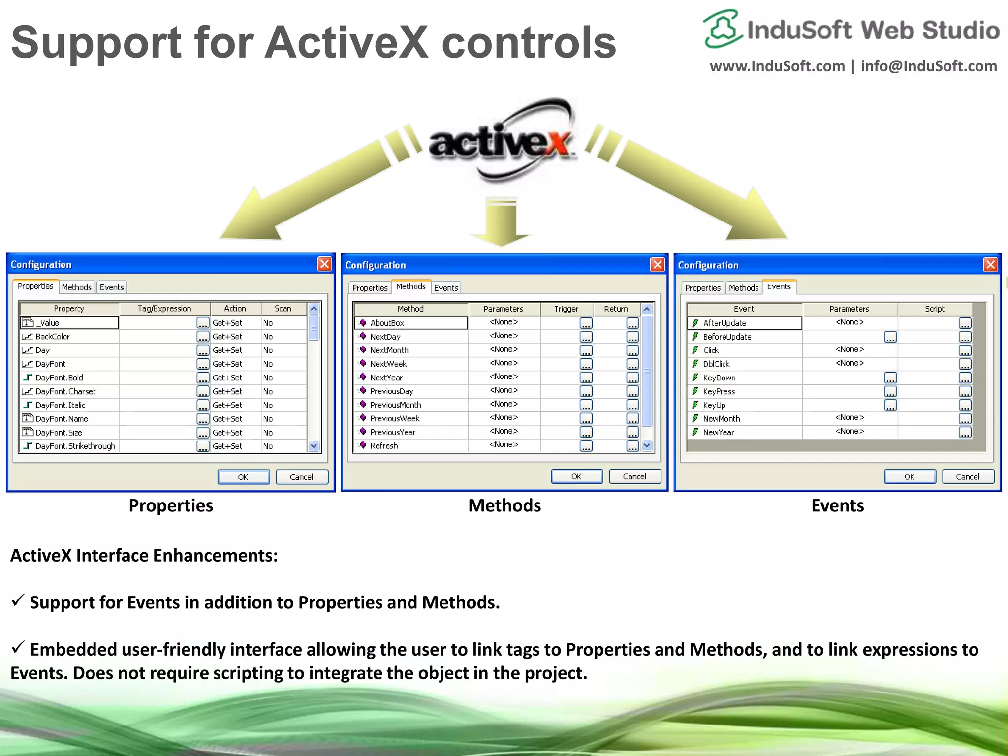 www.InduSoft.com | info@InduSoft.com
ActiveX Interface Enhancements:
 Support for Events in addition to Properties and Methods.
 Embedded user-friendly interface allowing the user to link tags to Properties and Methods, and to link expressions to
Events. Does not require scripting to integrate the object in the project.
Properties Methods Events
Support for ActiveX controls
 