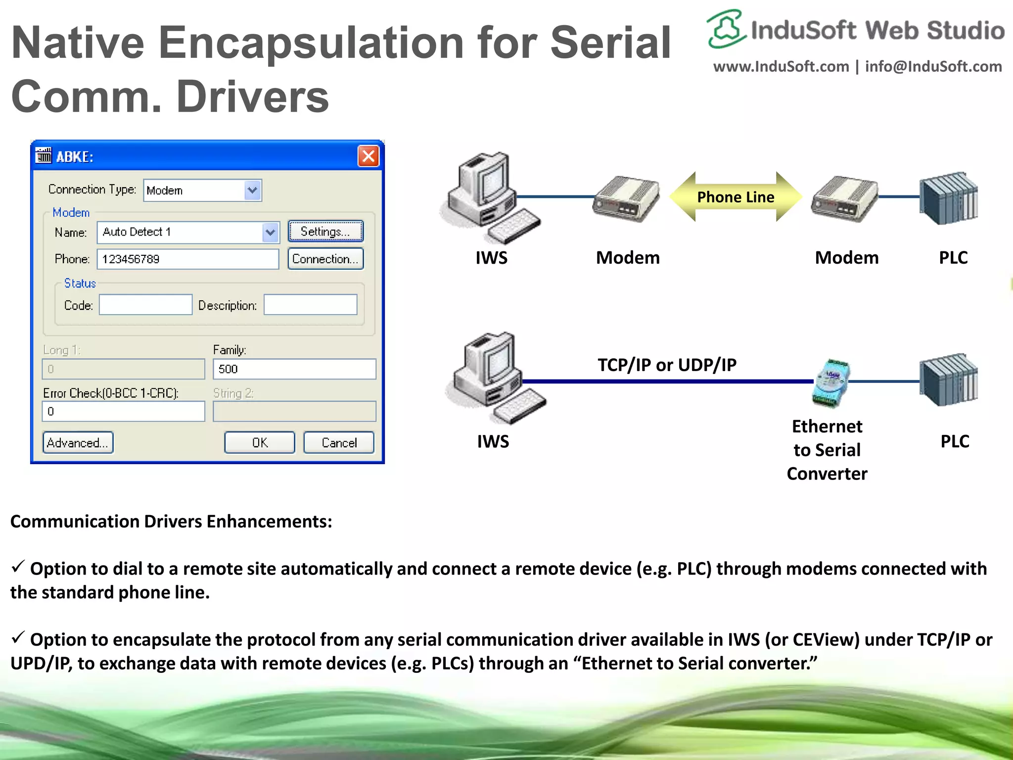 www.InduSoft.com | info@InduSoft.com
Phone Line
Communication Drivers Enhancements:
 Option to dial to a remote site automatically and connect a remote device (e.g. PLC) through modems connected with
the standard phone line.
 Option to encapsulate the protocol from any serial communication driver available in IWS (or CEView) under TCP/IP or
UPD/IP, to exchange data with remote devices (e.g. PLCs) through an “Ethernet to Serial converter.”
Modem ModemIWS PLC
Ethernet
to Serial
Converter
IWS PLC
TCP/IP or UDP/IP
Native Encapsulation for Serial
Comm. Drivers
 