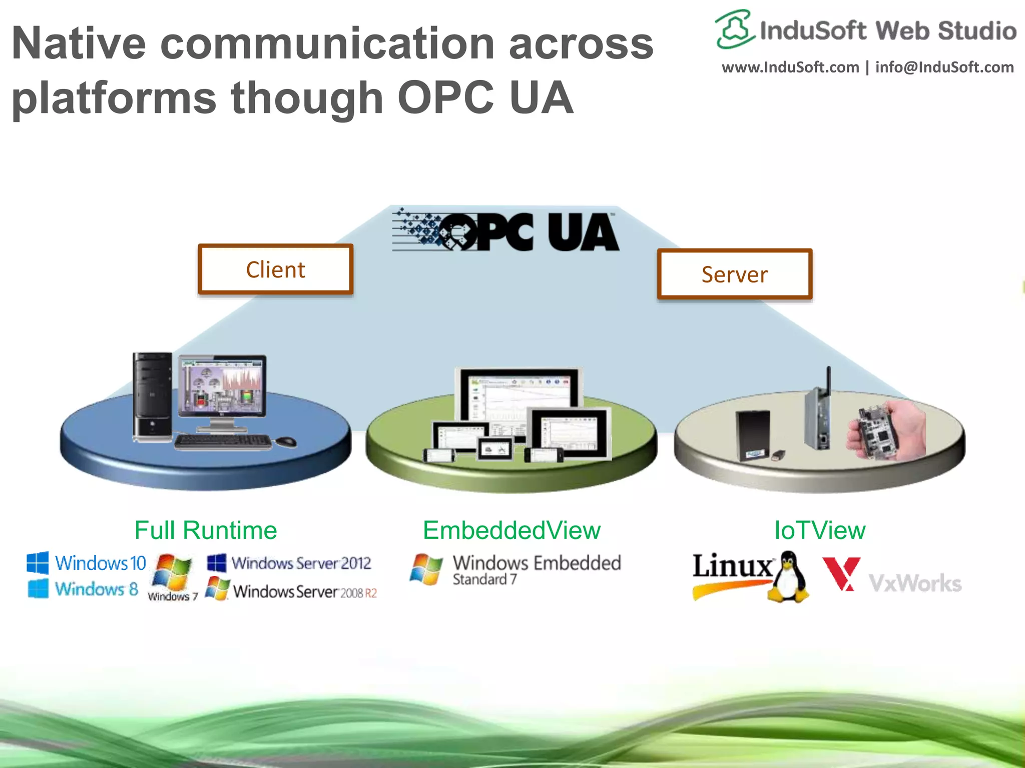 www.InduSoft.com | info@InduSoft.com
Native communication across
platforms though OPC UA
EmbeddedViewFull Runtime IoTView
Client Server
 