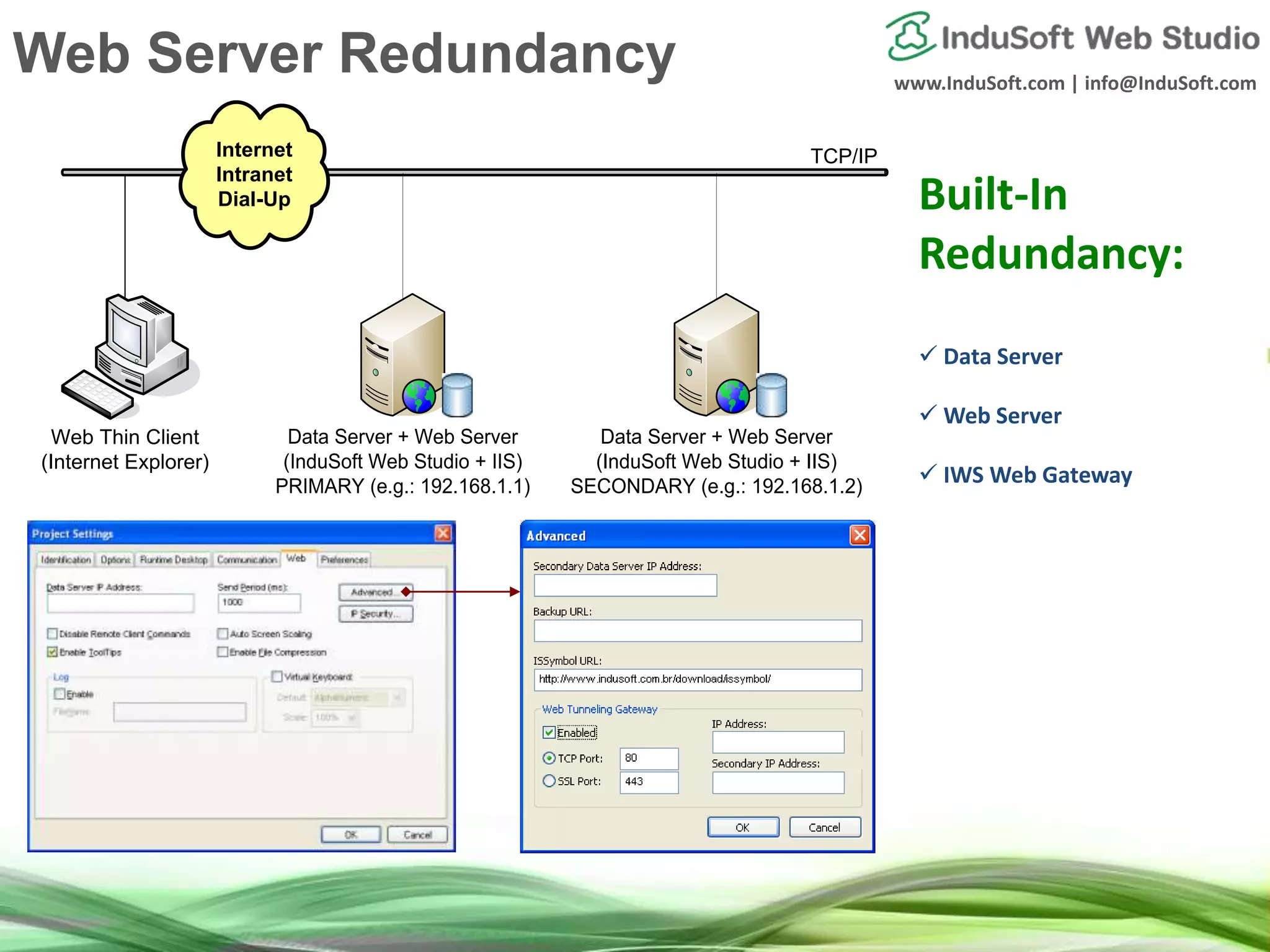 www.InduSoft.com | info@InduSoft.com
Internet
Intranet
Dial-Up
`
Web Thin Client
(Internet Explorer)
TCP/IP
Data Server + Web Server
(InduSoft Web Studio + IIS)
PRIMARY (e.g.: 192.168.1.1)
Data Server + Web Server
(InduSoft Web Studio + IIS)
SECONDARY (e.g.: 192.168.1.2)
Built-In
Redundancy:
 Data Server
 Web Server
 IWS Web Gateway
Web Server Redundancy
 