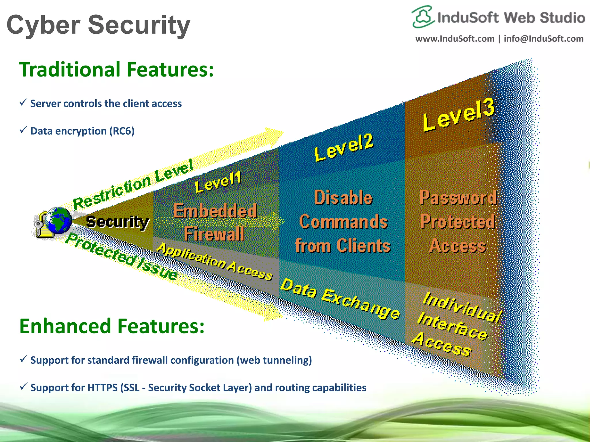 www.InduSoft.com | info@InduSoft.com
Traditional Features:
 Server controls the client access
 Data encryption (RC6)
Enhanced Features:
 Support for standard firewall configuration (web tunneling)
 Support for HTTPS (SSL - Security Socket Layer) and routing capabilities
Cyber Security
 