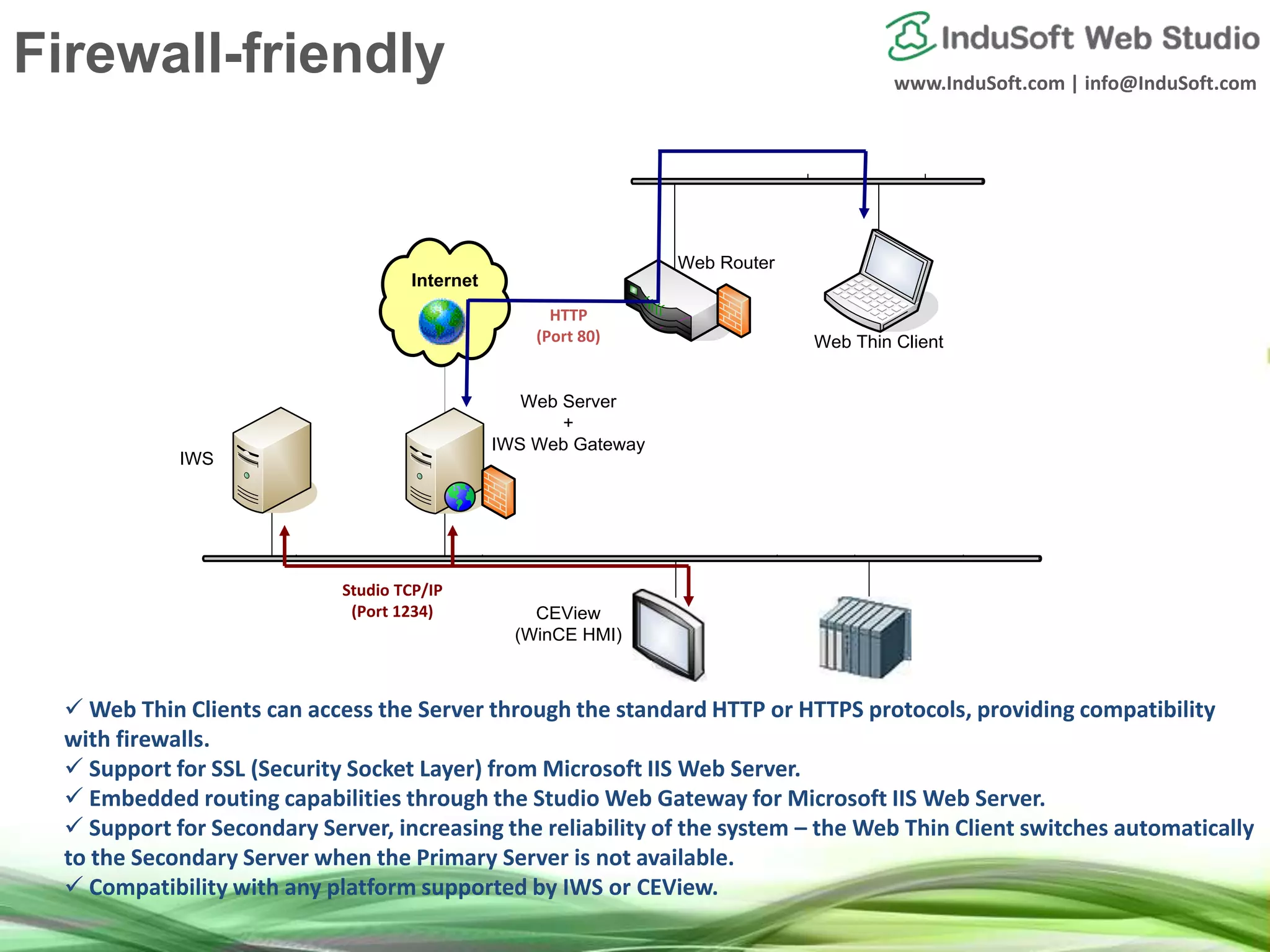 www.InduSoft.com | info@InduSoft.com
 Web Thin Clients can access the Server through the standard HTTP or HTTPS protocols, providing compatibility
with firewalls.
 Support for SSL (Security Socket Layer) from Microsoft IIS Web Server.
 Embedded routing capabilities through the Studio Web Gateway for Microsoft IIS Web Server.
 Support for Secondary Server, increasing the reliability of the system – the Web Thin Client switches automatically
to the Secondary Server when the Primary Server is not available.
 Compatibility with any platform supported by IWS or CEView.
Internet
Web Thin Client
Web Server
+
IWS Web Gateway
IWS
Web Router
CEView
(WinCE HMI)
Studio TCP/IP
(Port 1234)
HTTP
(Port 80)
Firewall-friendly
 