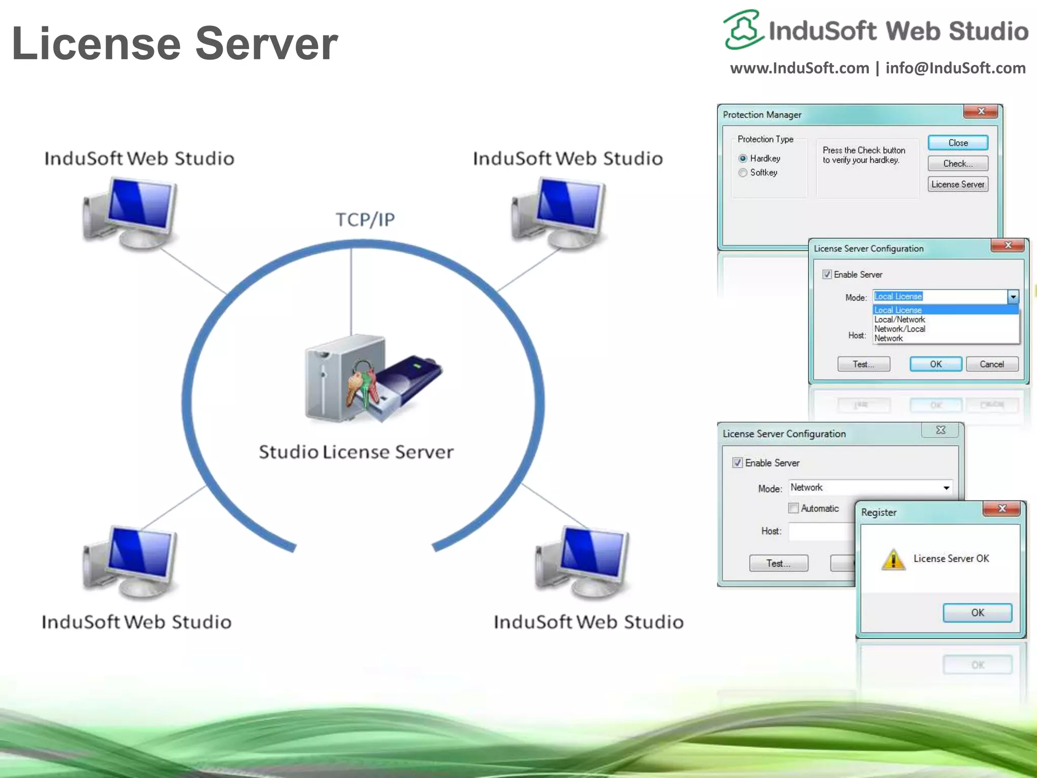 www.InduSoft.com | info@InduSoft.com
License Server
 