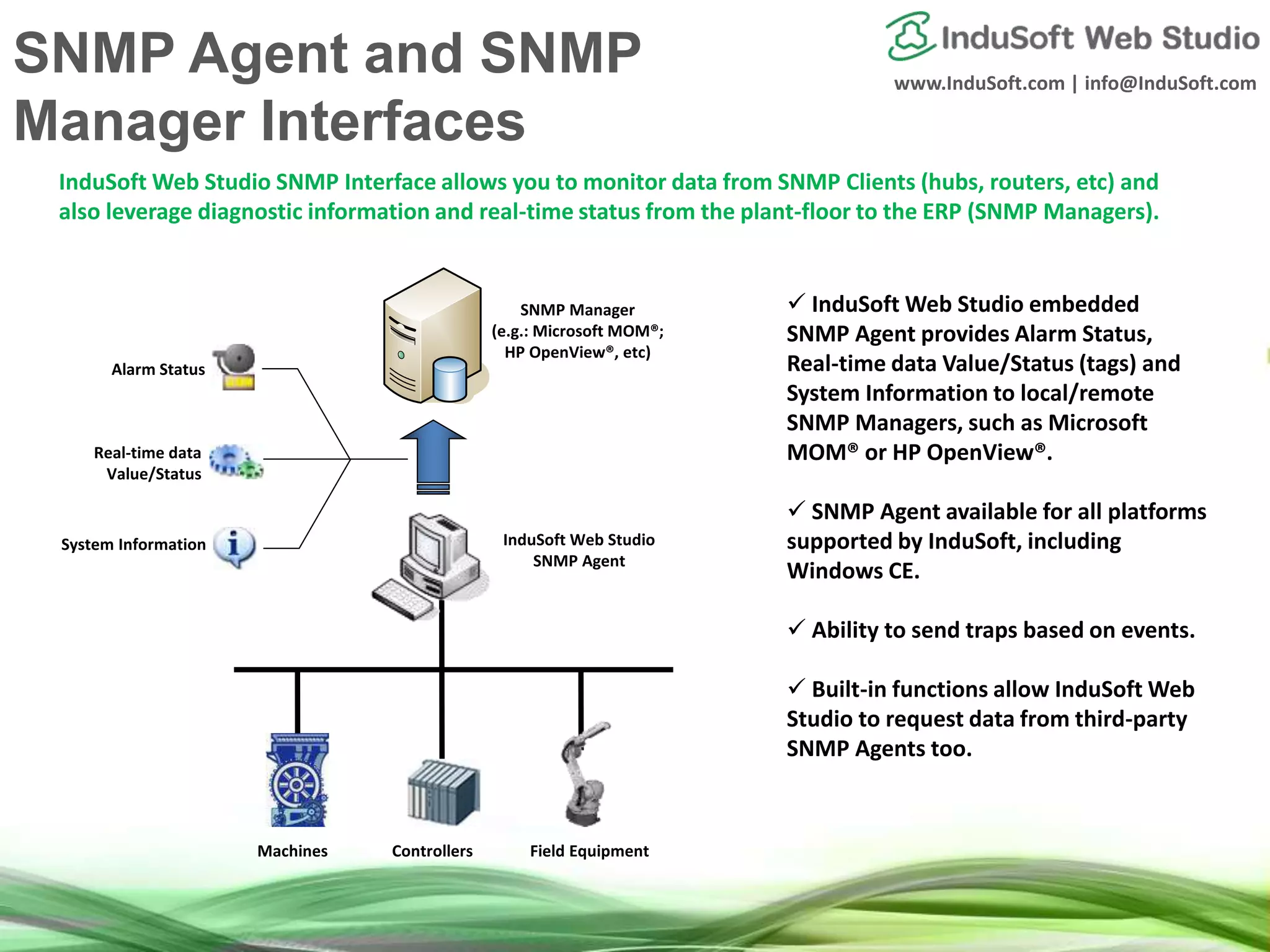 www.InduSoft.com | info@InduSoft.com
 InduSoft Web Studio embedded
SNMP Agent provides Alarm Status,
Real-time data Value/Status (tags) and
System Information to local/remote
SNMP Managers, such as Microsoft
MOM® or HP OpenView®.
 SNMP Agent available for all platforms
supported by InduSoft, including
Windows CE.
 Ability to send traps based on events.
 Built-in functions allow InduSoft Web
Studio to request data from third-party
SNMP Agents too.
Machines Controllers Field Equipment
InduSoft Web Studio
SNMP Agent
SNMP Manager
(e.g.: Microsoft MOM®;
HP OpenView®, etc)
Alarm Status
Real-time data
Value/Status
System Information
InduSoft Web Studio SNMP Interface allows you to monitor data from SNMP Clients (hubs, routers, etc) and
also leverage diagnostic information and real-time status from the plant-floor to the ERP (SNMP Managers).
SNMP Agent and SNMP
Manager Interfaces
 