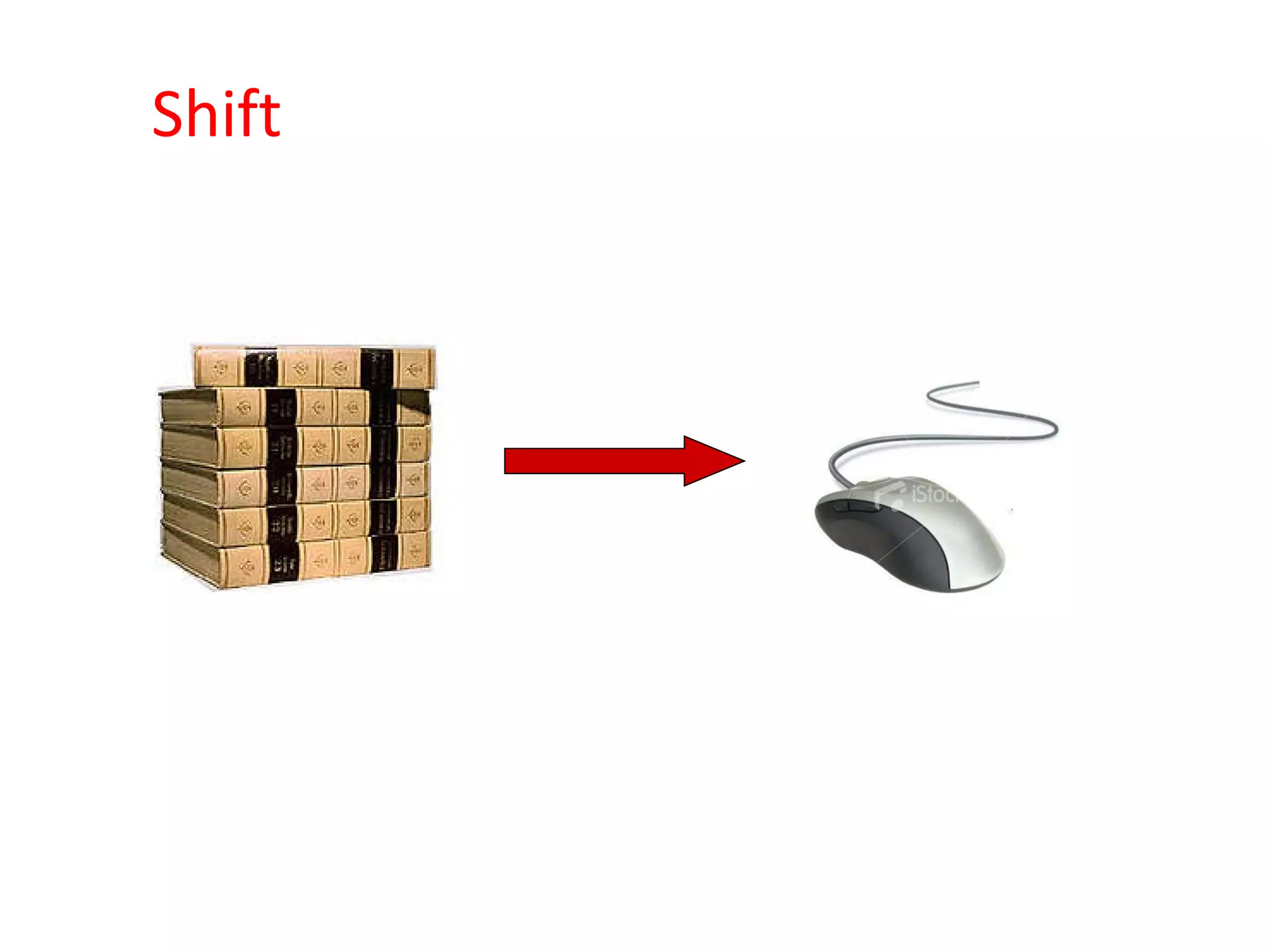 Shift (Lawless, Shrader, & Mayall, 2007)  