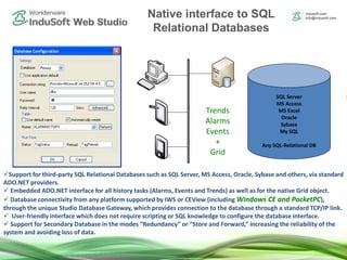 What is New in Wonderware InduSoft Web Studio 8.0+SP1+Patch 1 | PPTX