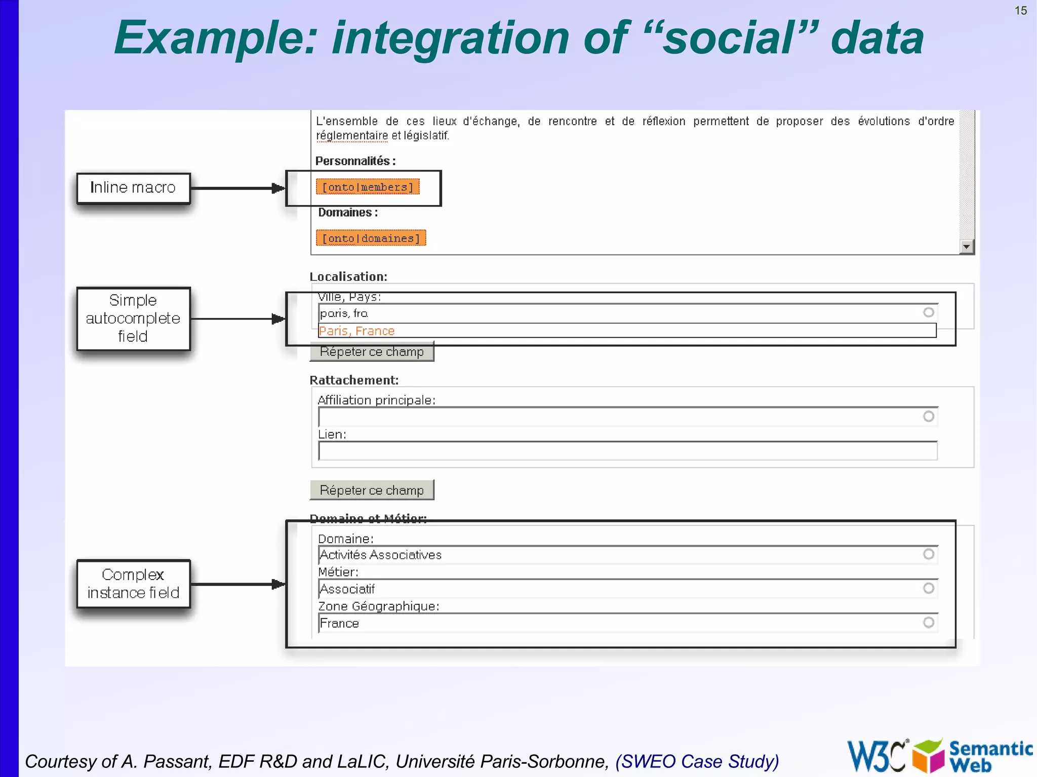 15


          Example: integration of “social” data




Courtesy of A. Passant, EDF R&D and LaLIC, Université Paris-Sorbonne, (SWEO Case Study)
 