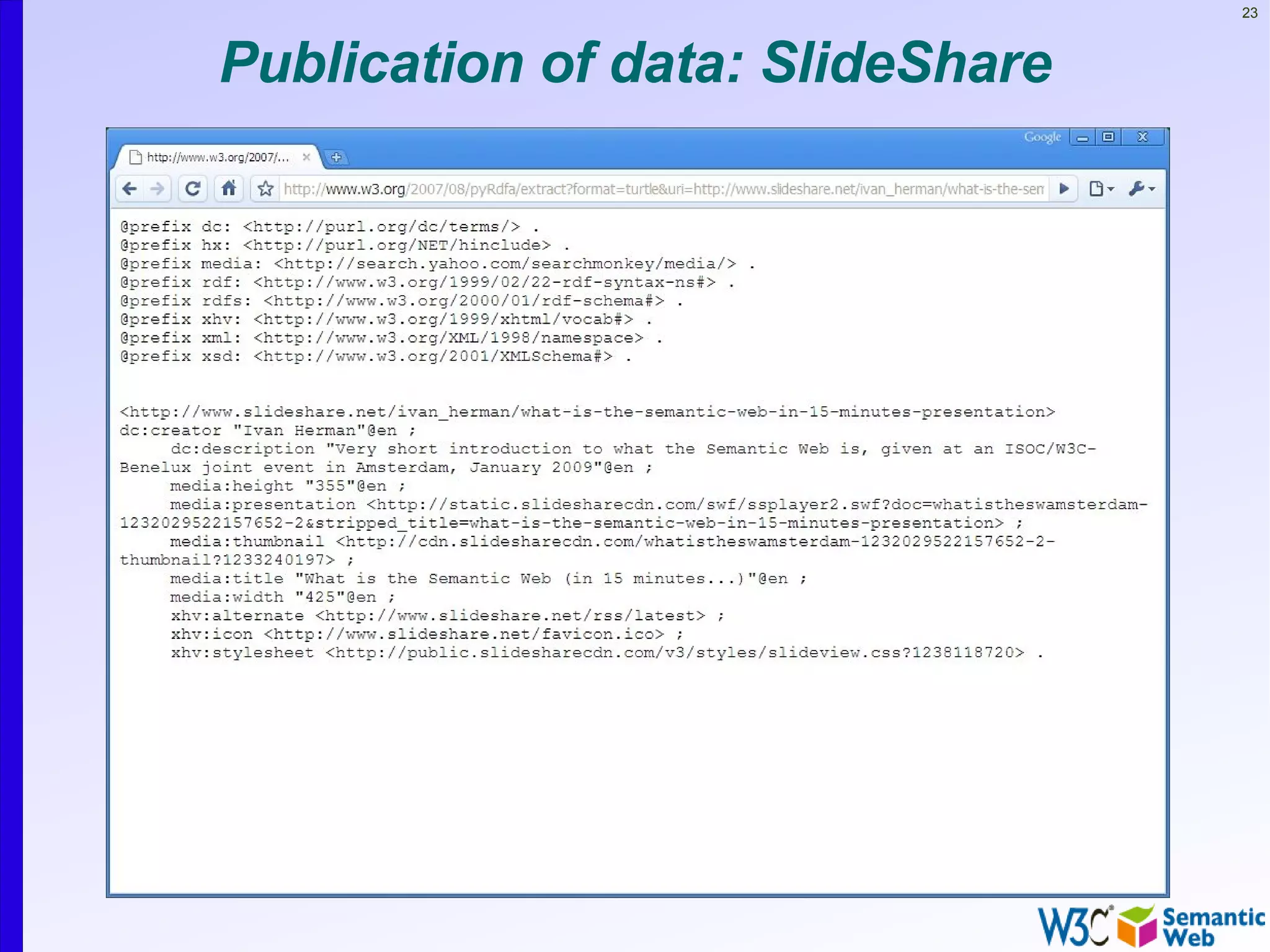 23



Publication of data: SlideShare
 