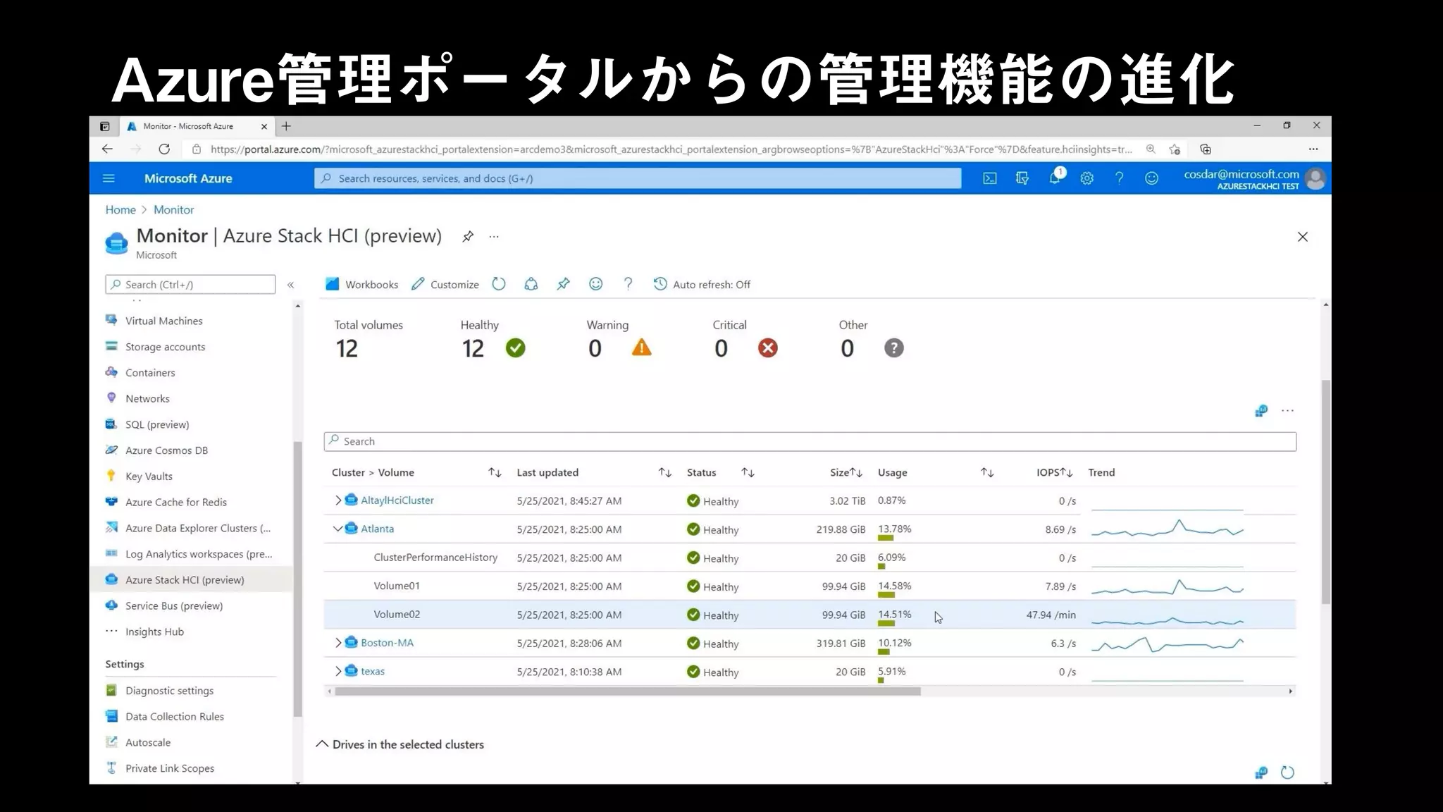 Azure管理ポータルからの管理機能の進化
 