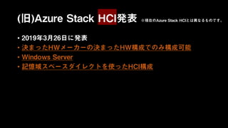 (旧)Azure Stack HCI発表
• 2019年3月26日に発表
• 決まったHWメーカーの決まったHW構成でのみ構成可能
• Windows Server
• 記憶域スペースダイレクトを使ったHCI構成
※現在のAzure Stack HCIとは異なるものです。
 