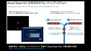 画像引用元：ASCII.jp：マイクロソフト、新世代「Azure Stack HCI」の国内提供を開始
https://ascii.jp/elem/000/004/045/4045887/
Windows Server 2022
2019
2016
Azure Stack HCI OS
 