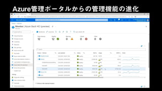 Azure管理ポータルからの管理機能の進化
 