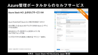 Azure管理ポータルからのセルフサービス
引用元：Azure Stack HCI Bootcamp Japan 第4回
 