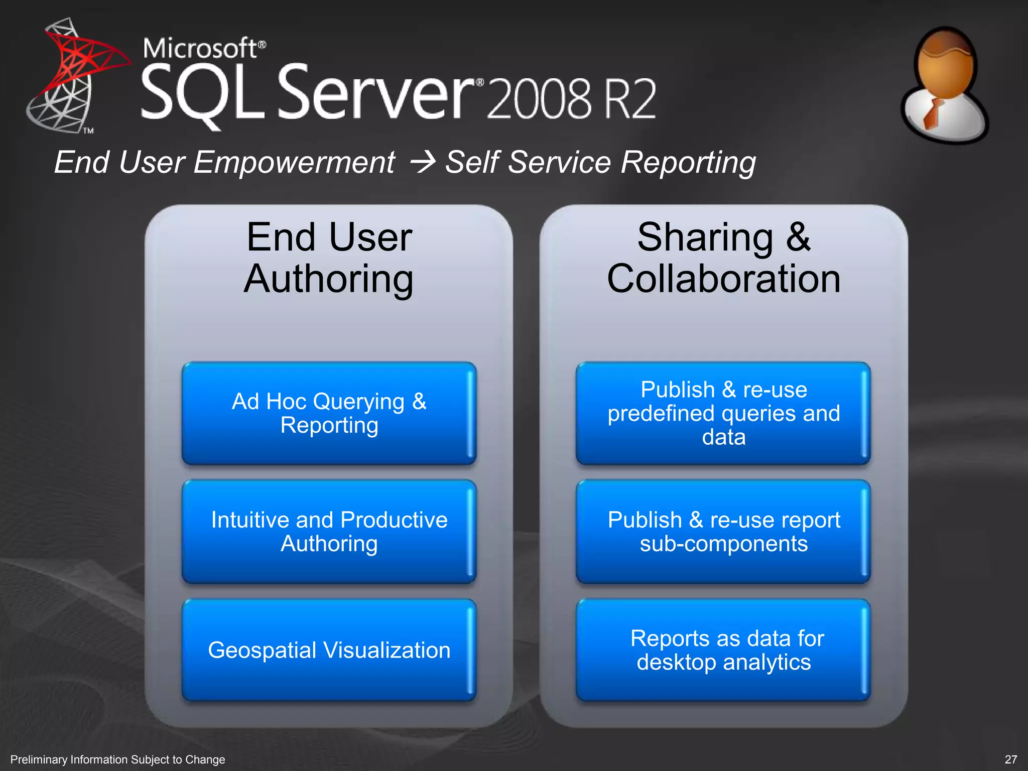  End user app. management