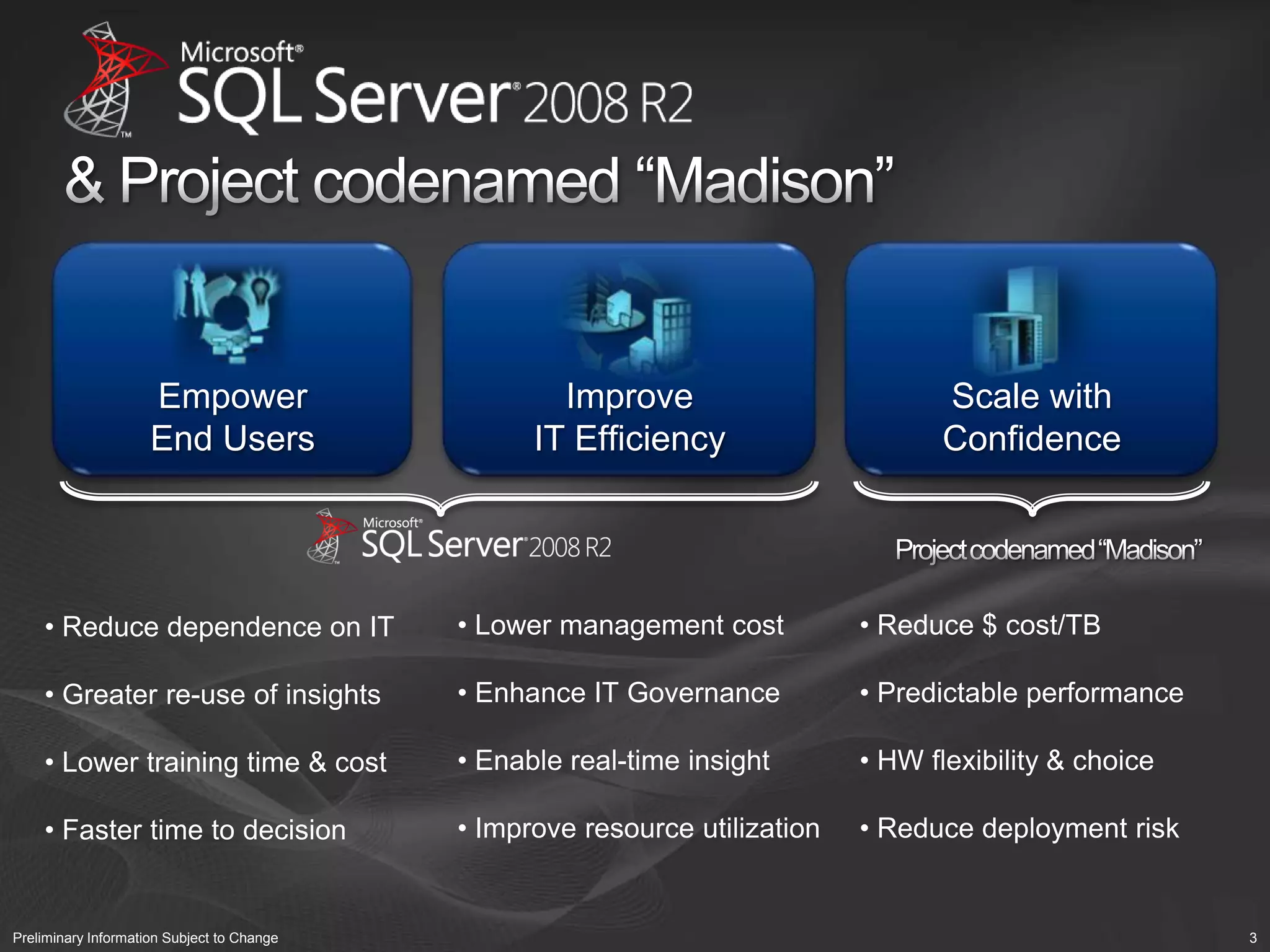 & Project codenamed “Madison”Scale with ConfidenceEmpower End UsersImprove IT EfficiencyProject codenamed “Madison” Lower management cost