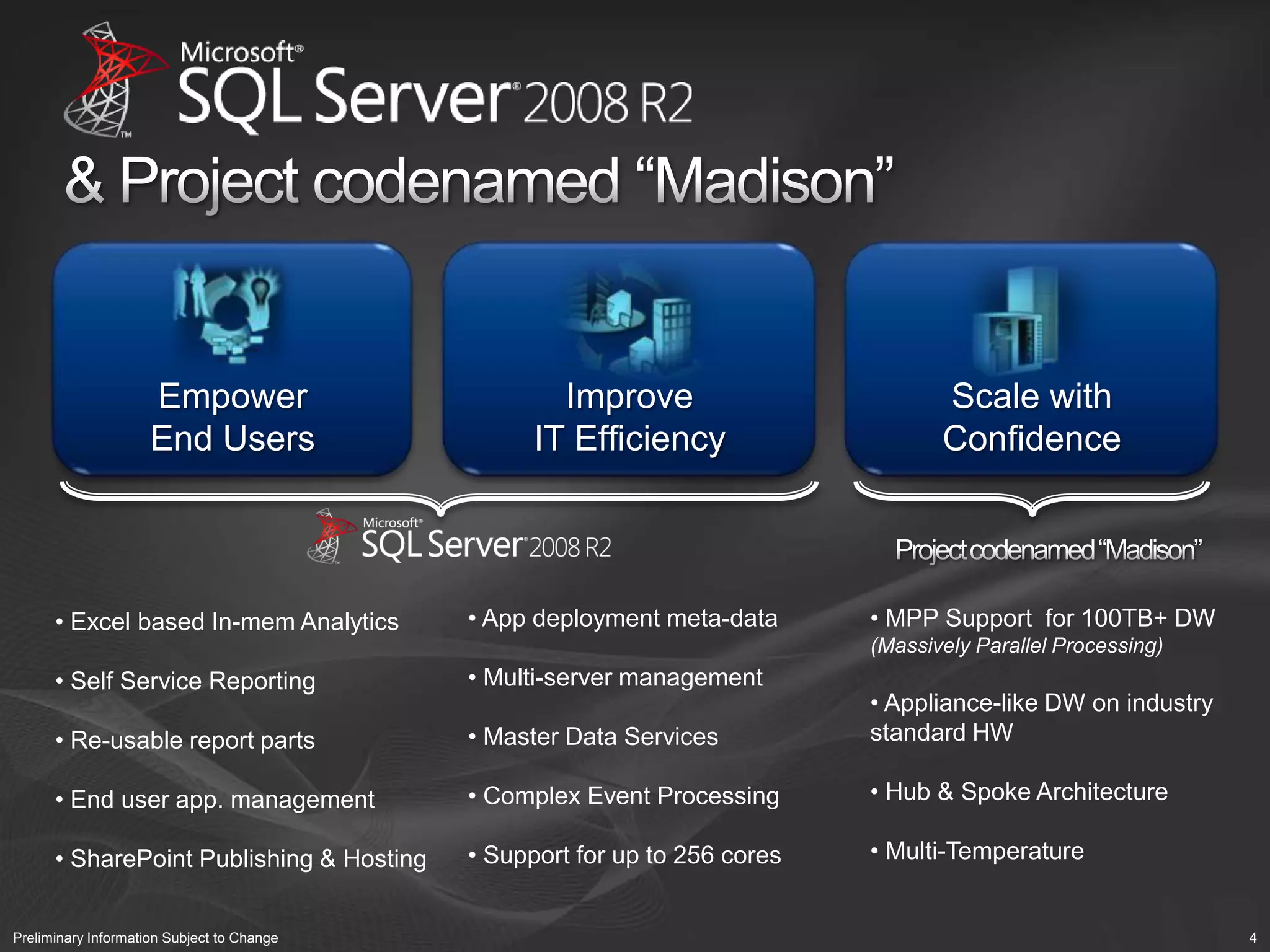  Enhance IT Governance