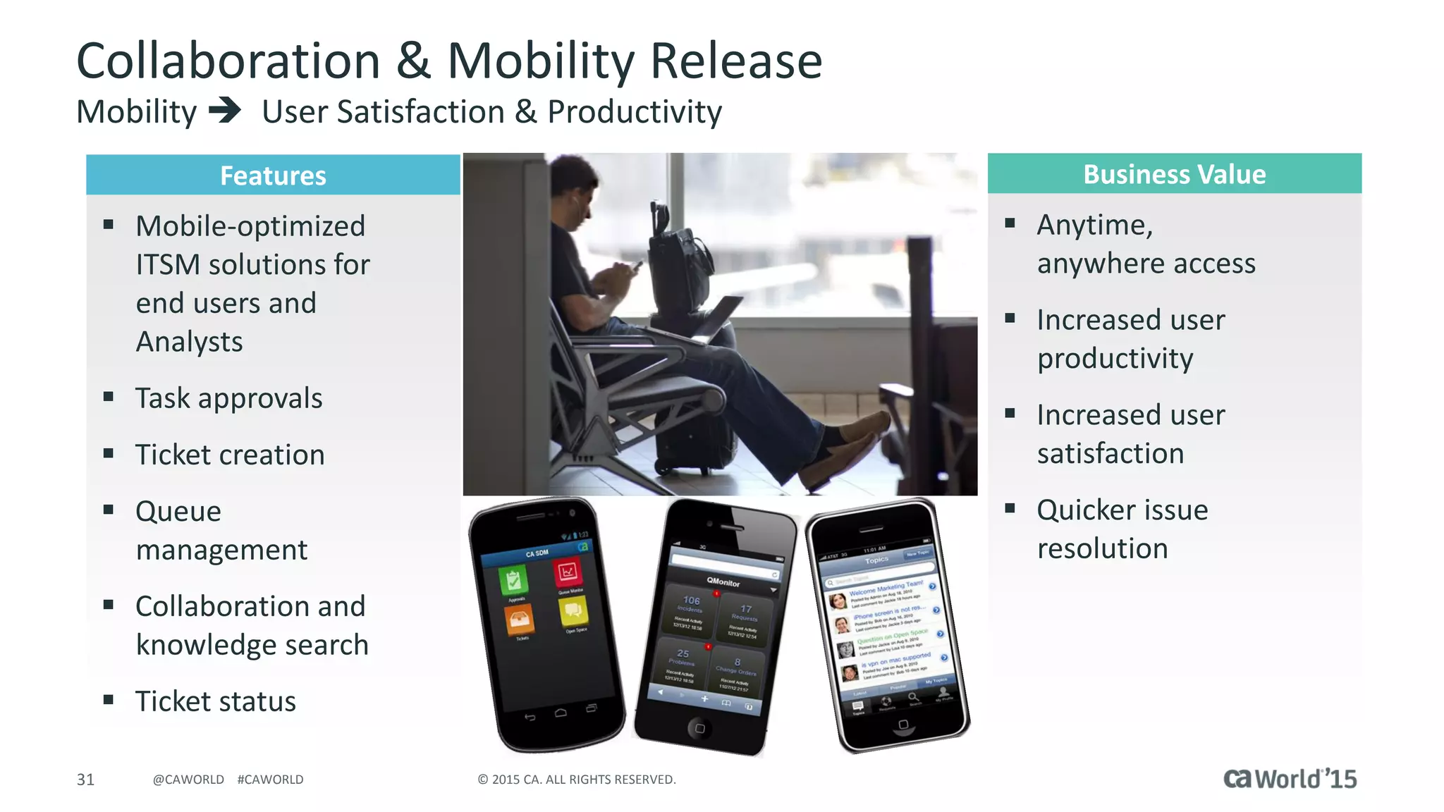 31 © 2015 CA. ALL RIGHTS RESERVED.@CAWORLD #CAWORLD
Collaboration & Mobility Release
Mobility  User Satisfaction & Productivity
Features
 Mobile-optimized
ITSM solutions for
end users and
Analysts
 Task approvals
 Ticket creation
 Queue
management
 Collaboration and
knowledge search
 Ticket status
Business Value
 Anytime,
anywhere access
 Increased user
productivity
 Increased user
satisfaction
 Quicker issue
resolution
 