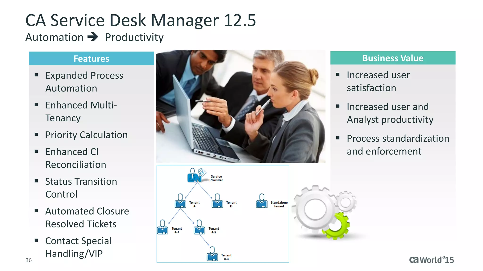 36 © 2015 CA. ALL RIGHTS RESERVED.@CAWORLD #CAWORLD
CA Service Desk Manager 12.5
Automation  Productivity
Features
 Expanded Process
Automation
 Enhanced Multi-
Tenancy
 Priority Calculation
 Enhanced CI
Reconciliation
 Status Transition
Control
 Automated Closure
Resolved Tickets
 Contact Special
Handling/VIP
Business Value
 Increased user
satisfaction
 Increased user and
Analyst productivity
 Process standardization
and enforcement
 