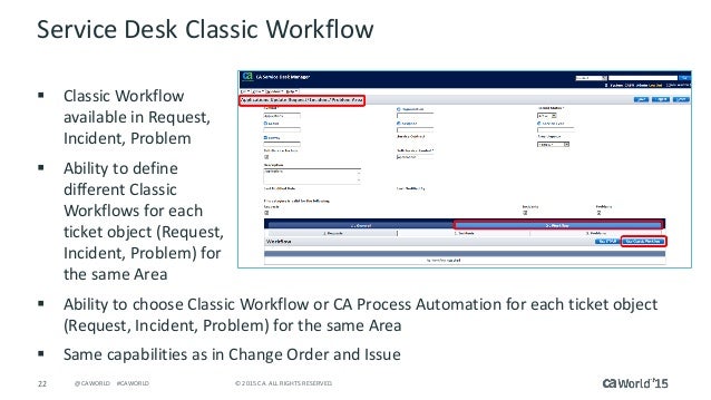What S New In Ca Service Management
