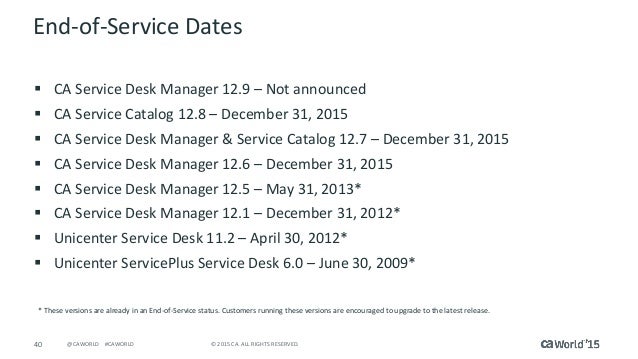Unicenter Remote Control 6.0 Unicenter Remote Control 6.0