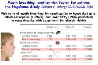 Conclusion:
Mouth breathing may increase asthma morbidity, potentially through
increased sensitization to inhaled allergen...