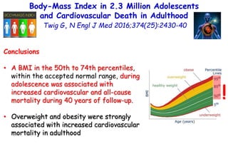 Body-Mass Index in 2.3 Million Adolescents
and Cardiovascular Death in Adulthood
Twig G, N Engl J Med 2016;374(25):2430-40...