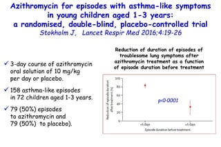 Azithromycin for episodes with asthma-like symptoms
in young children aged 1-3 years:
a randomised, double-blind, placebo-...