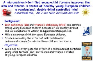 A micronutrient-fortified young-child formula improves the
iron and vitamin D status of healthy young European children:
a...