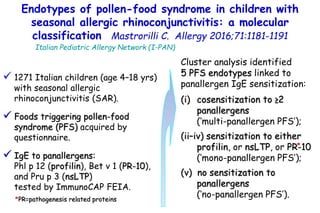 These endotypes showed peculiar characteristics:
1) ‘multi-panallergen PFS’: severe disease with frequent allergic
comorbi...
