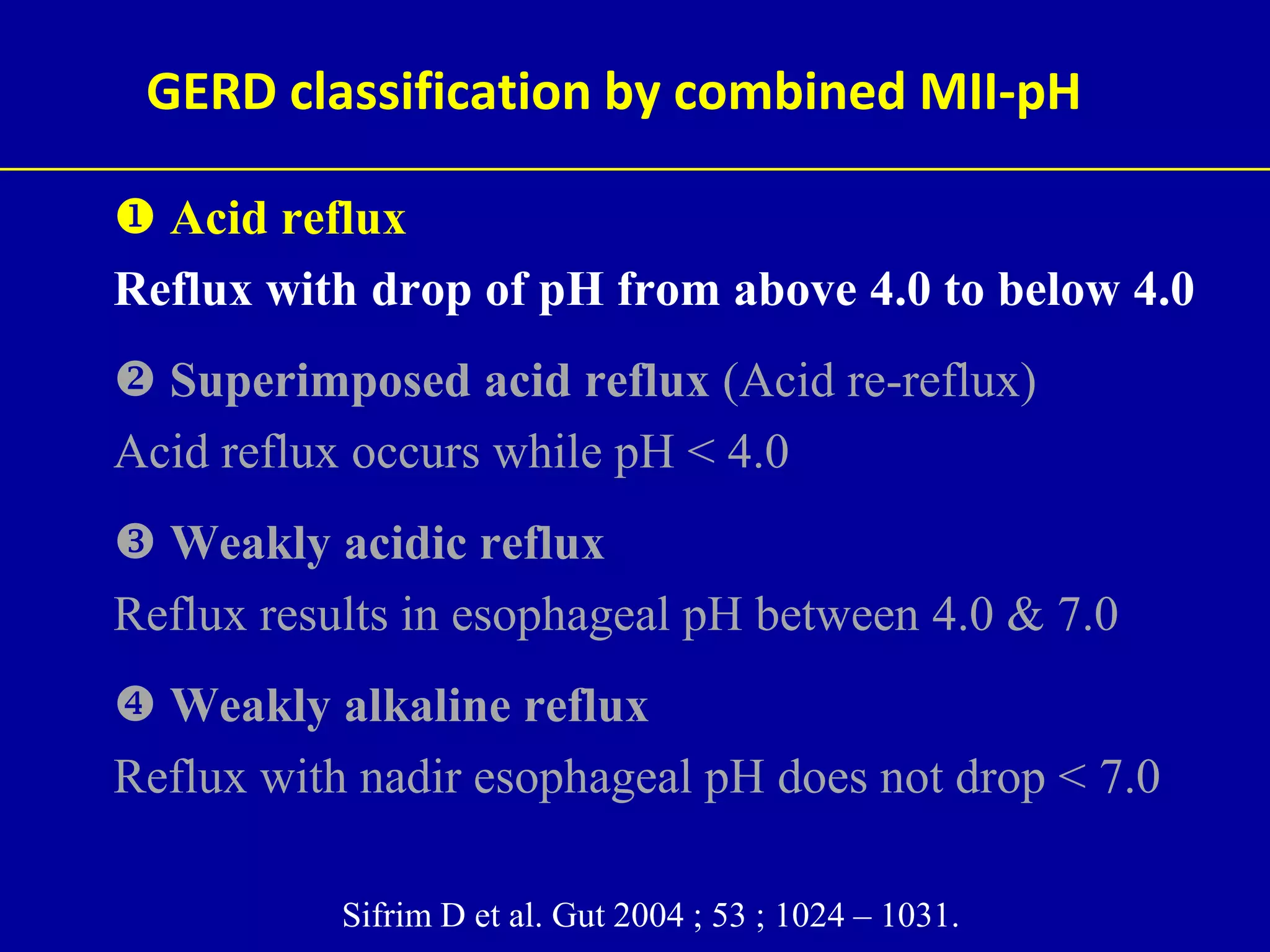 What is new in GERD investigation? | PPTX
