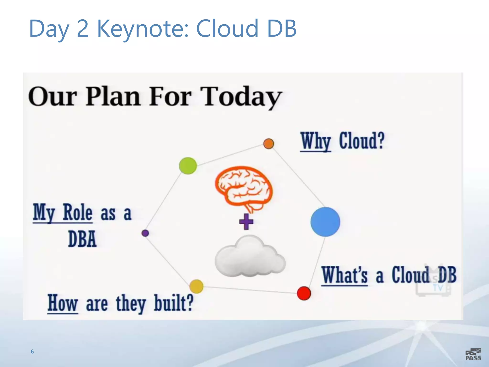 Day 2 Keynote: Cloud DB
6
 