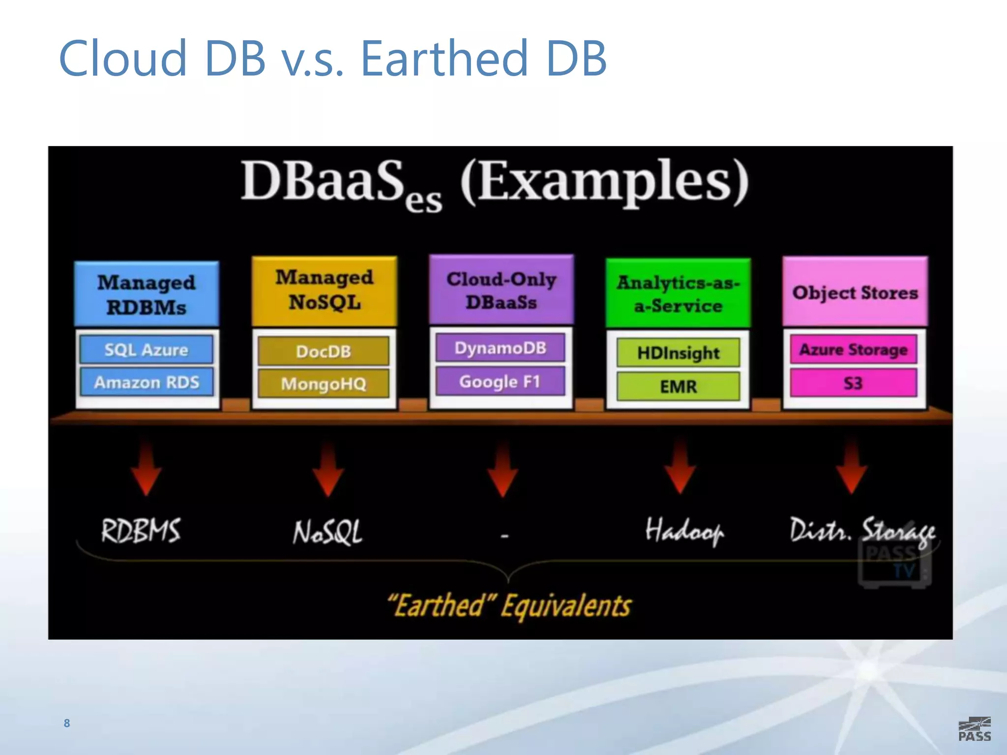 Cloud DB v.s. Earthed DB
8
 