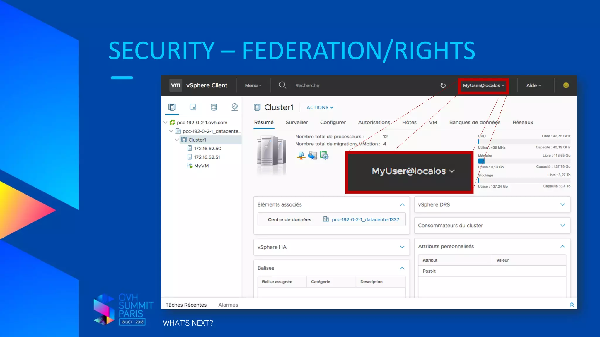 SECURITY – FEDERATION/RIGHTS
WHAT’S NEXT?
 