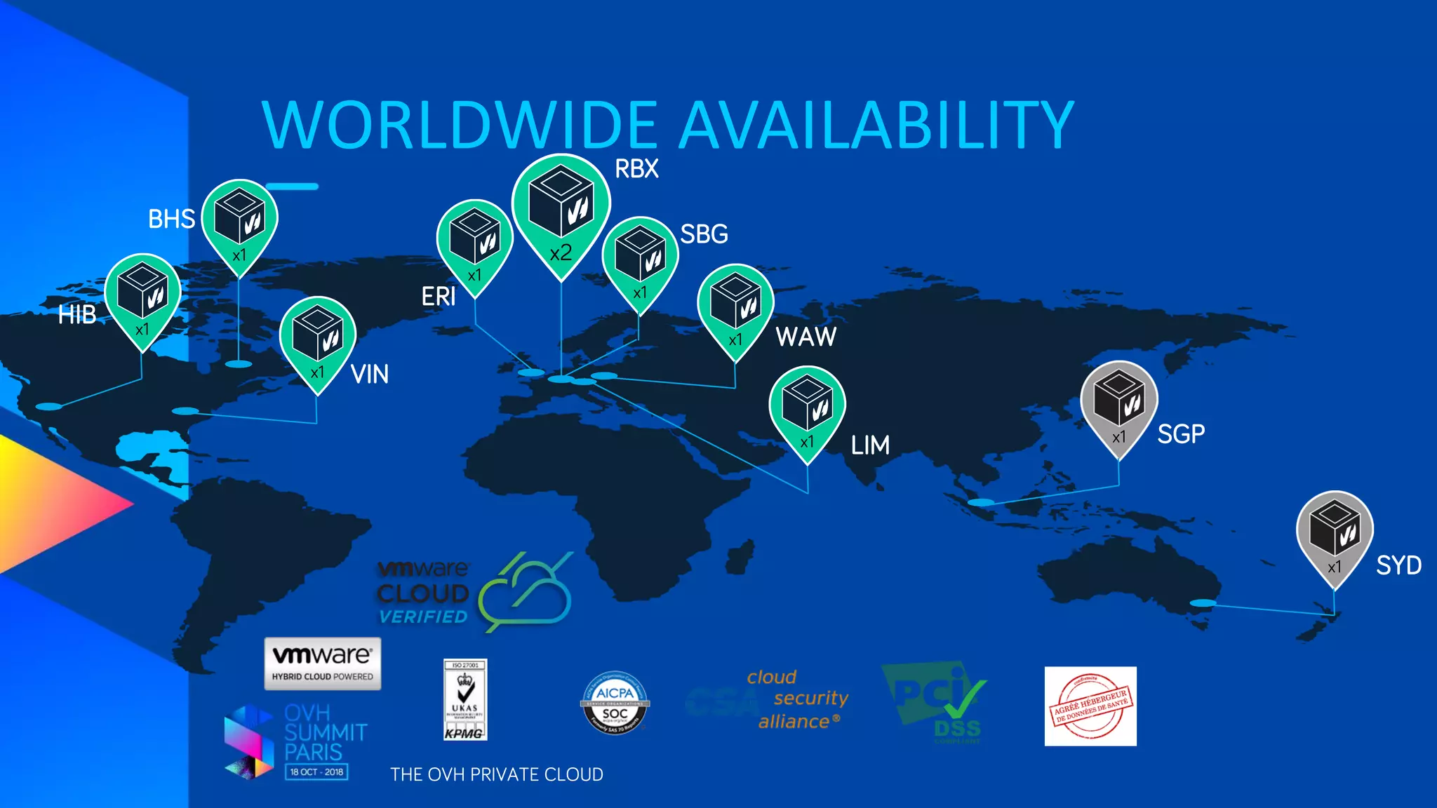 WORLDWIDE AVAILABILITY
THE OVH PRIVATE CLOUD
RBX
x2
x1
SBG
x1
BHS
x1 WAW
x1 SGP
x1 SYD
x1 VIN
HIB
LIM
ERI
x1
x1
x1
x1
 