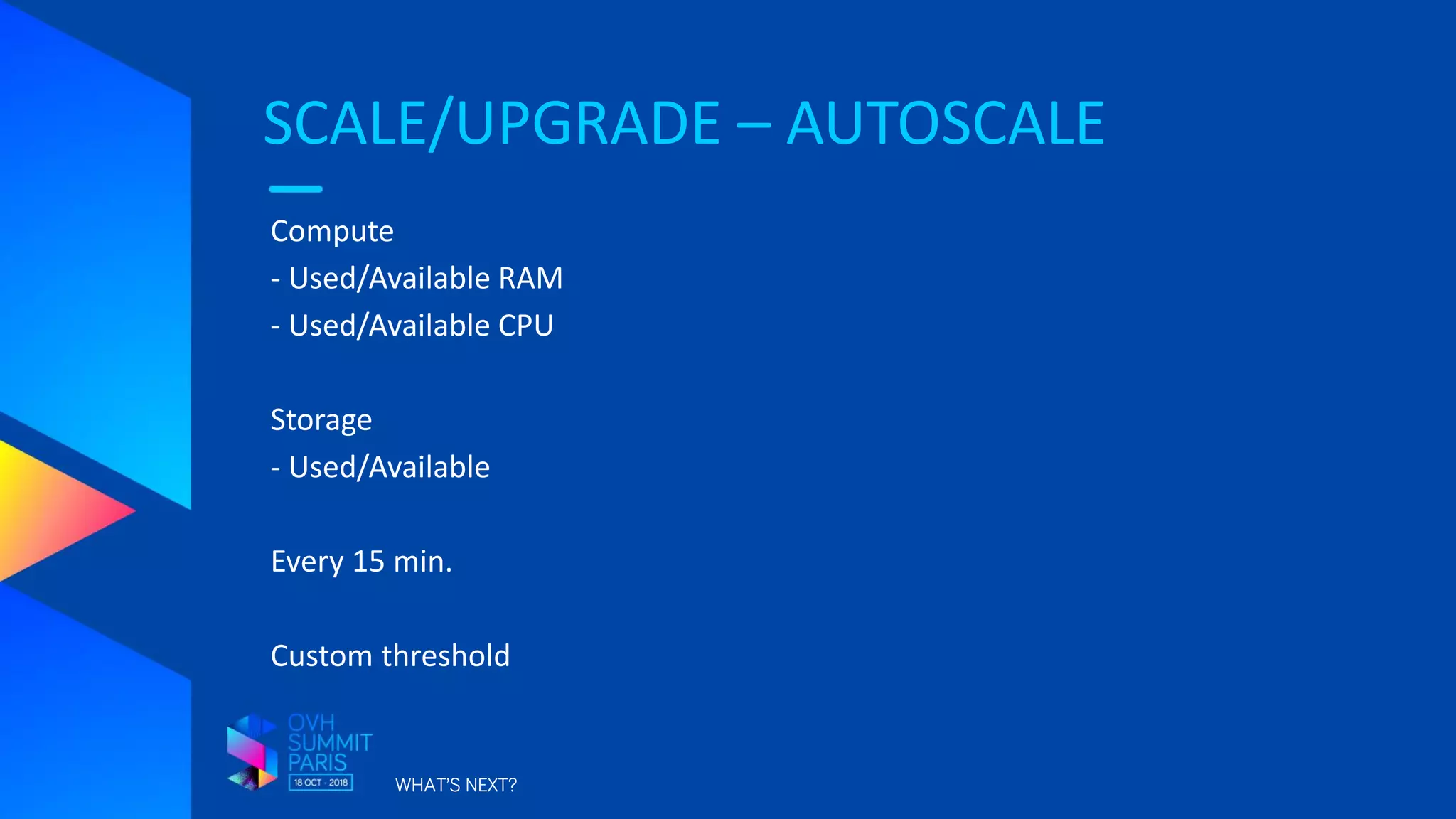 SCALE/UPGRADE – AUTOSCALE
WHAT’S NEXT?
Compute
- Used/Available RAM
- Used/Available CPU
Storage
- Used/Available
Every 15 min.
Custom threshold
 