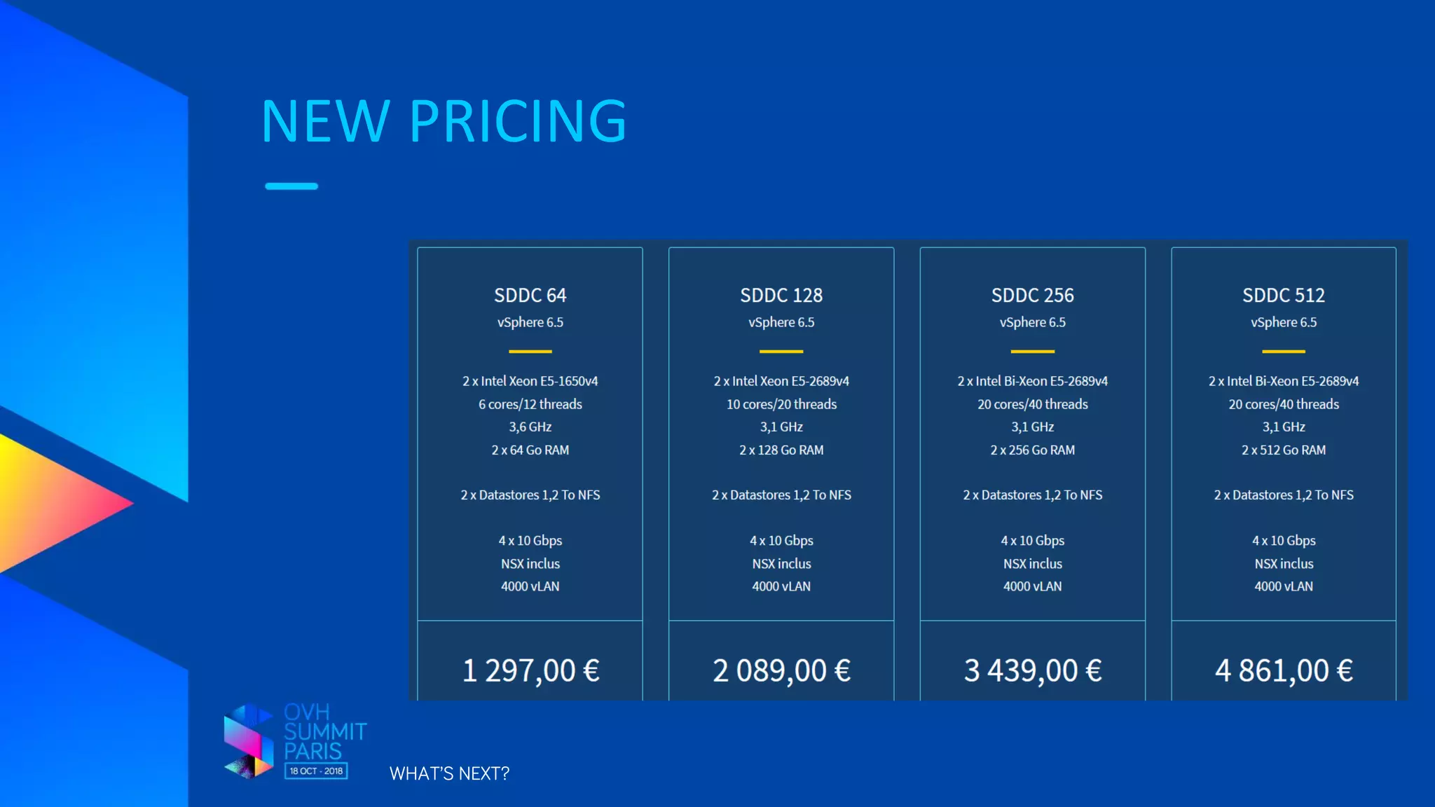 NEW PRICING
WHAT’S NEXT?
 