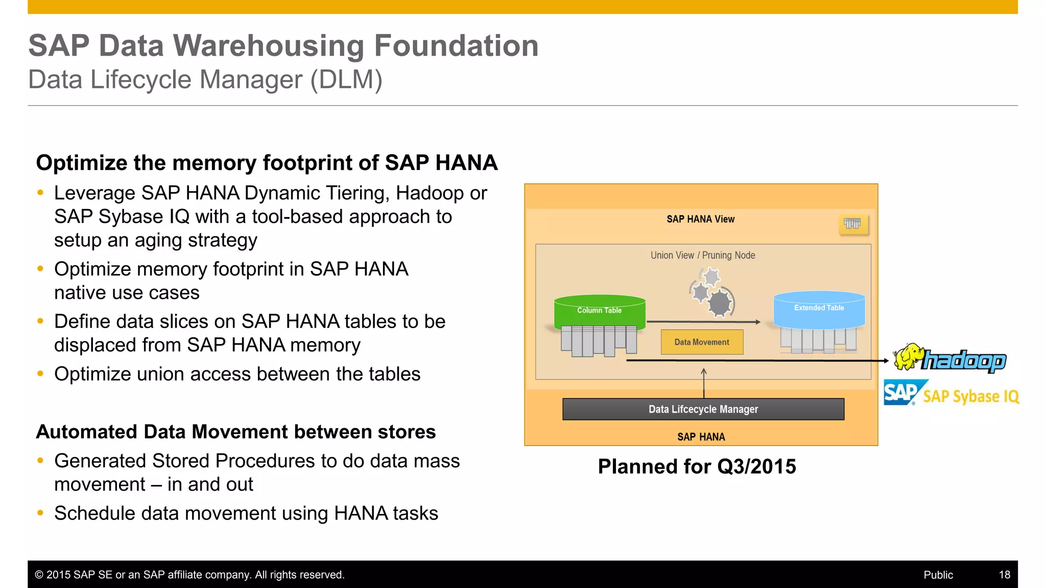 © 2015 SAP SE or an SAP affiliate company. All rights reserved. 18Public
SAP Data Warehousing Foundation
Data Lifecycle Manager (DLM)
Optimize the memory footprint of SAP HANA
 Leverage SAP HANA Dynamic Tiering, Hadoop or
SAP Sybase IQ with a tool-based approach to
setup an aging strategy
 Optimize memory footprint in SAP HANA
native use cases
 Define data slices on SAP HANA tables to be
displaced from SAP HANA memory
 Optimize union access between the tables
Automated Data Movement between stores
 Generated Stored Procedures to do data mass
movement – in and out
 Schedule data movement using HANA tasks
Planned for Q3/2015
 