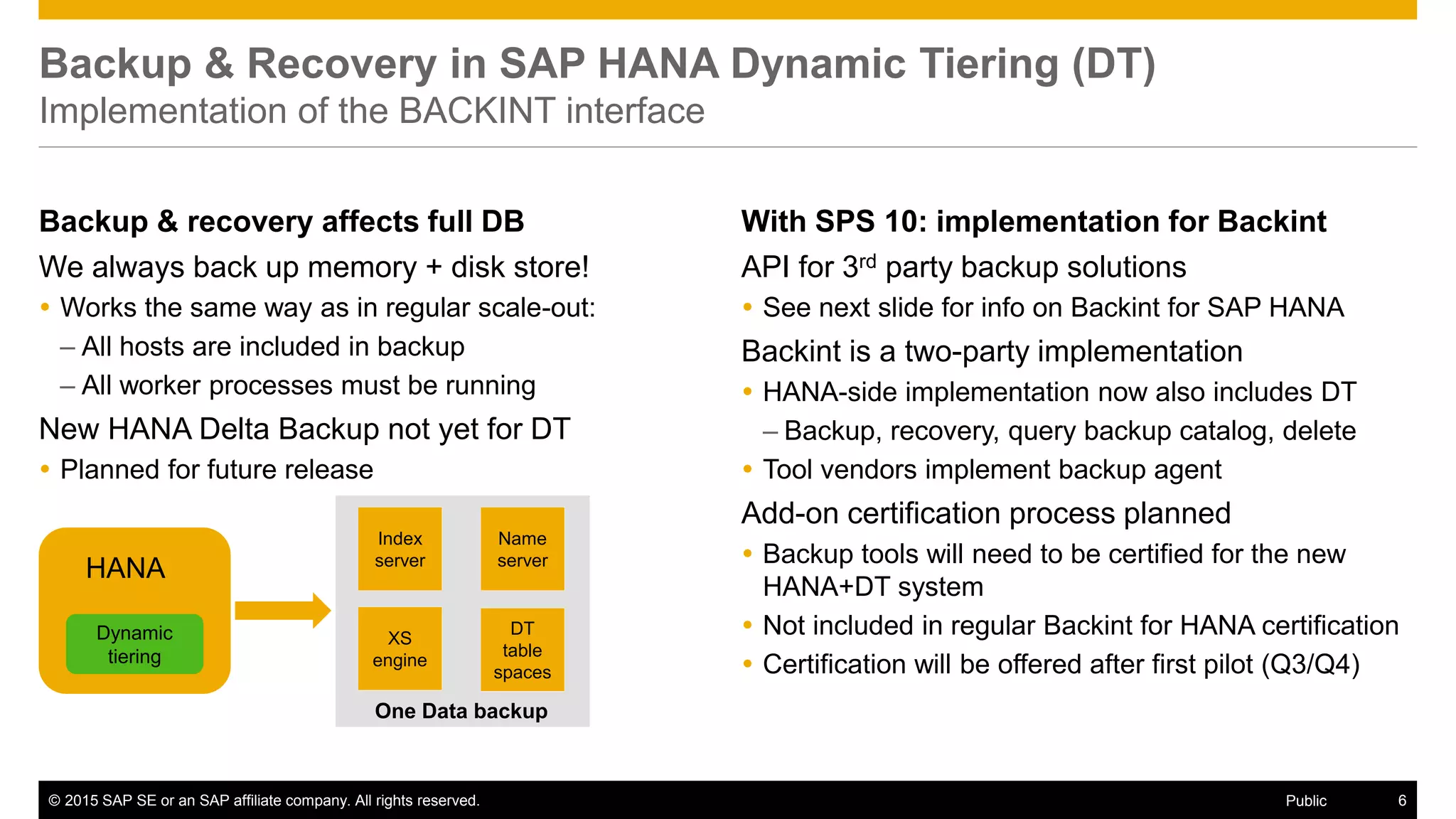 © 2015 SAP SE or an SAP affiliate company. All rights reserved. 6Public
Backup & Recovery in SAP HANA Dynamic Tiering (DT)
Implementation of the BACKINT interface
Backup & recovery affects full DB
We always back up memory + disk store!
 Works the same way as in regular scale-out:
– All hosts are included in backup
– All worker processes must be running
New HANA Delta Backup not yet for DT
 Planned for future release
With SPS 10: implementation for Backint
API for 3rd party backup solutions
 See next slide for info on Backint for SAP HANA
Backint is a two-party implementation
 HANA-side implementation now also includes DT
– Backup, recovery, query backup catalog, delete
 Tool vendors implement backup agent
Add-on certification process planned
 Backup tools will need to be certified for the new
HANA+DT system
 Not included in regular Backint for HANA certification
 Certification will be offered after first pilot (Q3/Q4)
Dynamic
tiering
HANA
Index
server
One Data backup
Name
server
XS
engine
DT
table
spaces
 