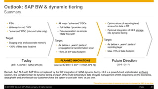 © 2015 SAP SE or an SAP affiliate company. All rights reserved. 21Public
PLANNED INNOVATIONS Future DirectionToday
This is the current state of planning and may be changed by SAP at any time.
(BW. 7.4 SP08 + HANA SPS 09) (planned for BW 7.4 EhP 1+ HANA SPS 10) (2016 / 2017)
Outlook: SAP BW & dynamic tiering
Summary
 PSA
 Write-optimized DSO
 “advanced“ DSO (inbound table only)
Target:
 Staging area and corporate memory
 ~20% of BW data footprint
 All major “advanced” DSOs
– Full tables / providers only
– Data separation via simple
“data flow split”
Target:
 As before + „warm“ parts of
propagation & transformation layer
 ~40% of BW data footprint
 Optimizations of reporting/read
access for data in DT
 Optional integration of NLS storage
into dynamic tiering
Target:
 As before + „warm“ parts of
reporting layer
 Max. 70% of data footprint
Remark: SAP NLS with SAP IQ is not replaced by the BW integration of HANA dynamic tiering. NLS is a powerful and sophisticated archiving
solution. It is complementary to dynamic tiering and part of the multi-temperature data lifecycle management of BW. Depending on the scenarios,
data growth and architecture our customers have the option to use both “tiers” or just one.
 