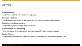 © 2015 SAP SE or an SAP affiliate company. All rights reserved. 3Public
Agenda
High availability
 Automatic host-failover for dynamic tiering node
Backup & Recovery
 Implementation of Backint for SAP HANA; Further enhancements in backup system
Multitenant database containers
 Support for dynamic tiering in tenant databases
Administration and monitoring
 New monitoring views; new cockpit tiles; new roles for DT admin/monitoring users
Further features
 Support for extended tables in EIM flow graphs; upcoming Data Lifecycle Management Tool
 