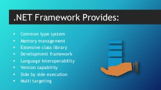  Common type system
 Memory management
 Extensive class library
 Development framework
 Language interoperability
 Version capability
 Side by side execution
 Multi targeting
.NET Framework Provides:
 