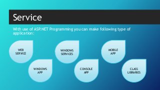With use of ASP.NET Programming you can make following type of
application:
Service
WEB
SERVICE
WINDOWS
APP
CONSOLE
APP
CLASS
LIBRARIES
WINDOWS
SERVICES
MOBILE
APP
 