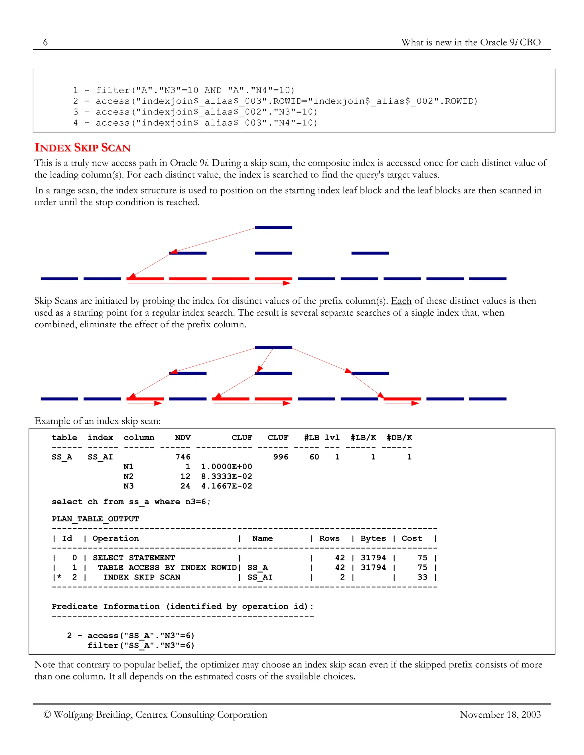 6 What is new in the Oracle 9i CBO
© Wolfgang Breitling, Centrex Consulting Corporation November 18, 2003
1 - filter("A"."N3"=10 AND "A"."N4"=10)
2 - access("indexjoin$_alias$_003".ROWID="indexjoin$_alias$_002".ROWID)
3 - access("indexjoin$_alias$_002"."N3"=10)
4 - access("indexjoin$_alias$_003"."N4"=10)
I
IN
ND
DE
EX
X S
SK
KI
IP
P S
SC
CA
AN
N
This is a truly new access path in Oracle 9i. During a skip scan, the composite index is accessed once for each distinct value of
the leading column(s). For each distinct value, the index is searched to find the query's target values.
In a range scan, the index structure is used to position on the starting index leaf block and the leaf blocks are then scanned in
order until the stop condition is reached.
Skip Scans are initiated by probing the index for distinct values of the prefix column(s). Each of these distinct values is then
used as a starting point for a regular index search. The result is several separate searches of a single index that, when
combined, eliminate the effect of the prefix column.
Example of an index skip scan:
table index column NDV CLUF CLUF #LB lvl #LB/K #DB/K
------ ------ ------ ------ ----------- ------ ----- --- ------ ------
SS_A SS_AI 746 996 60 1 1 1
N1 1 1.0000E+00
N2 12 8.3333E-02
N3 24 4.1667E-02
select ch from ss_a where n3=6;
PLAN_TABLE_OUTPUT
---------------------------------------------------------------------------
| Id | Operation | Name | Rows | Bytes | Cost |
---------------------------------------------------------------------------
| 0 | SELECT STATEMENT | | 42 | 31794 | 75 |
| 1 | TABLE ACCESS BY INDEX ROWID| SS_A | 42 | 31794 | 75 |
|* 2 | INDEX SKIP SCAN | SS_AI | 2 | | 33 |
---------------------------------------------------------------------------
Predicate Information (identified by operation id):
---------------------------------------------------
2 - access("SS_A"."N3"=6)
filter("SS_A"."N3"=6)
Note that contrary to popular belief, the optimizer may choose an index skip scan even if the skipped prefix consists of more
than one column. It all depends on the estimated costs of the available choices.
 