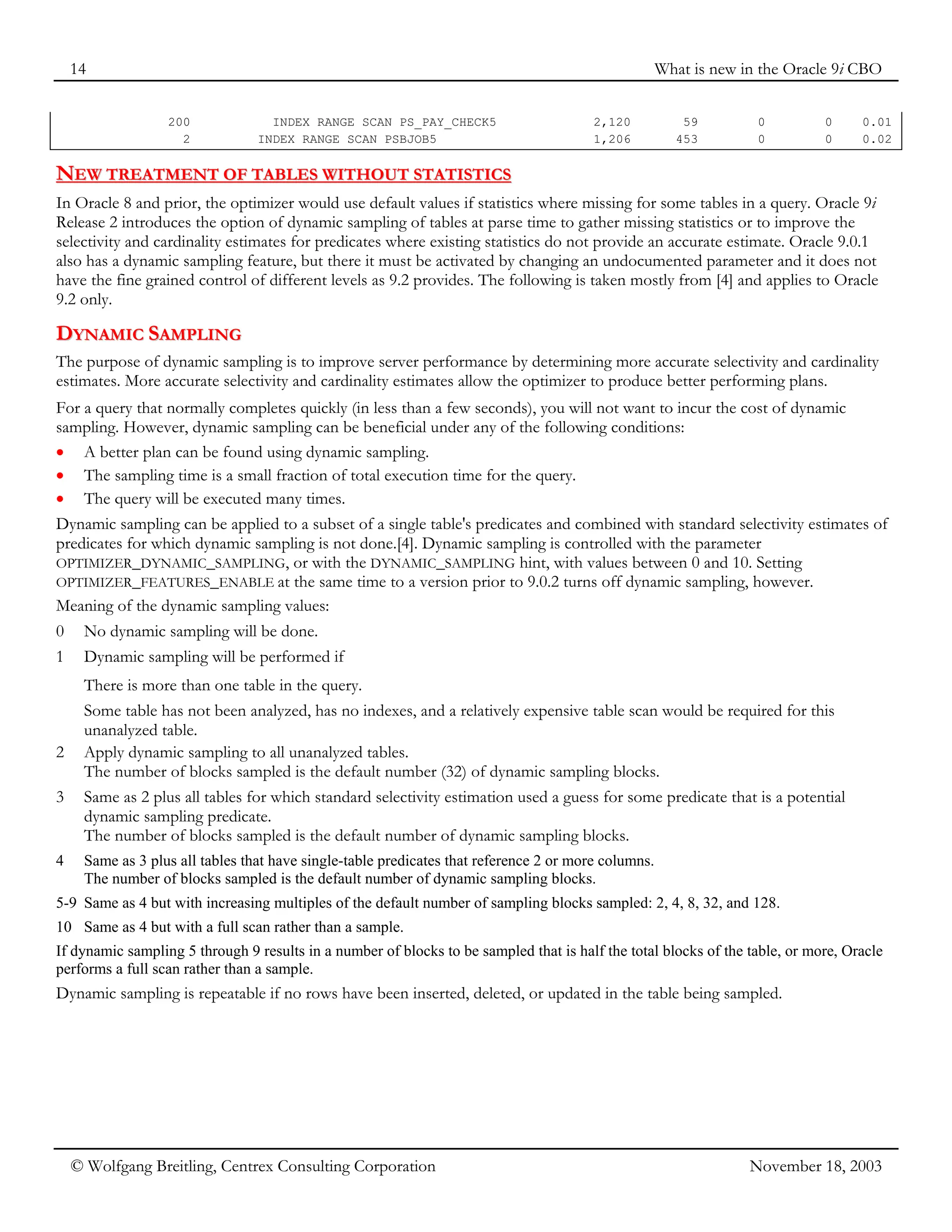 14 What is new in the Oracle 9i CBO
© Wolfgang Breitling, Centrex Consulting Corporation November 18, 2003
200 INDEX RANGE SCAN PS_PAY_CHECK5 2,120 59 0 0 0.01
2 INDEX RANGE SCAN PSBJOB5 1,206 453 0 0 0.02
N
NE
EW
W T
TR
RE
EA
AT
TM
ME
EN
NT
T O
OF
F T
TA
AB
BL
LE
ES
S W
WI
IT
TH
HO
OU
UT
T S
ST
TA
AT
TI
IS
ST
TI
IC
CS
S
In Oracle 8 and prior, the optimizer would use default values if statistics where missing for some tables in a query. Oracle 9i
Release 2 introduces the option of dynamic sampling of tables at parse time to gather missing statistics or to improve the
selectivity and cardinality estimates for predicates where existing statistics do not provide an accurate estimate. Oracle 9.0.1
also has a dynamic sampling feature, but there it must be activated by changing an undocumented parameter and it does not
have the fine grained control of different levels as 9.2 provides. The following is taken mostly from [4] and applies to Oracle
9.2 only.
D
DY
YN
NA
AM
MI
IC
C S
SA
AM
MP
PL
LI
IN
NG
G
The purpose of dynamic sampling is to improve server performance by determining more accurate selectivity and cardinality
estimates. More accurate selectivity and cardinality estimates allow the optimizer to produce better performing plans.
For a query that normally completes quickly (in less than a few seconds), you will not want to incur the cost of dynamic
sampling. However, dynamic sampling can be beneficial under any of the following conditions:
• A better plan can be found using dynamic sampling.
• The sampling time is a small fraction of total execution time for the query.
• The query will be executed many times.
Dynamic sampling can be applied to a subset of a single table's predicates and combined with standard selectivity estimates of
predicates for which dynamic sampling is not done.[4]. Dynamic sampling is controlled with the parameter
OPTIMIZER_DYNAMIC_SAMPLING, or with the DYNAMIC_SAMPLING hint, with values between 0 and 10. Setting
OPTIMIZER_FEATURES_ENABLE at the same time to a version prior to 9.0.2 turns off dynamic sampling, however.
Meaning of the dynamic sampling values:
0 No dynamic sampling will be done.
1 Dynamic sampling will be performed if
There is more than one table in the query.
Some table has not been analyzed, has no indexes, and a relatively expensive table scan would be required for this
unanalyzed table.
2 Apply dynamic sampling to all unanalyzed tables.
The number of blocks sampled is the default number (32) of dynamic sampling blocks.
3 Same as 2 plus all tables for which standard selectivity estimation used a guess for some predicate that is a potential
dynamic sampling predicate.
The number of blocks sampled is the default number of dynamic sampling blocks.
4 Same as 3 plus all tables that have single-table predicates that reference 2 or more columns.
The number of blocks sampled is the default number of dynamic sampling blocks.
5-9 Same as 4 but with increasing multiples of the default number of sampling blocks sampled: 2, 4, 8, 32, and 128.
10 Same as 4 but with a full scan rather than a sample.
If dynamic sampling 5 through 9 results in a number of blocks to be sampled that is half the total blocks of the table, or more, Oracle
performs a full scan rather than a sample.
Dynamic sampling is repeatable if no rows have been inserted, deleted, or updated in the table being sampled.
 