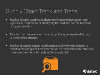 What is New in Track and Trace Technology? | PPT
